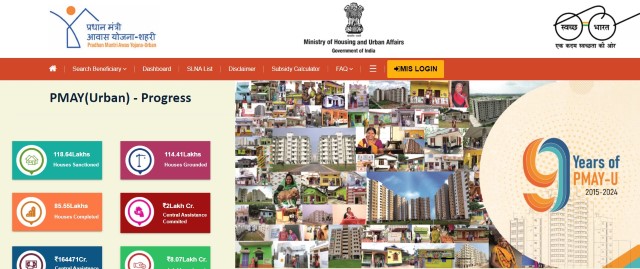 PM Awas Yojana 2.0 Homepage 