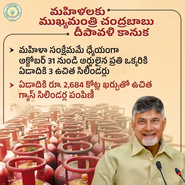 AP Deepam Free Gas Cylinder Scheme