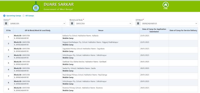 Duare Sarkar Camp List