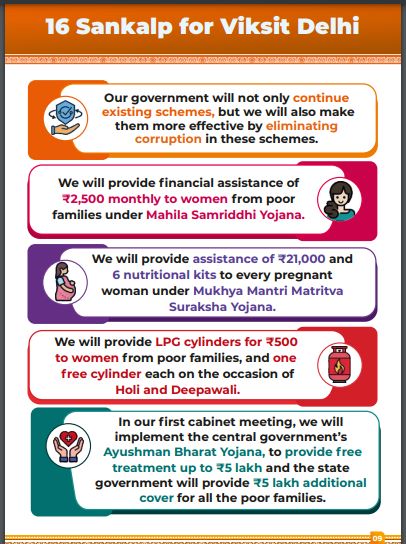 Delhi Mukhyamantri Matritva Suraksha Yojana