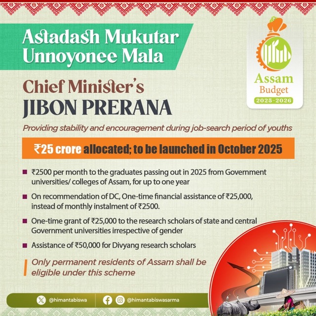 Jibon Prerana Scheme Apply Online